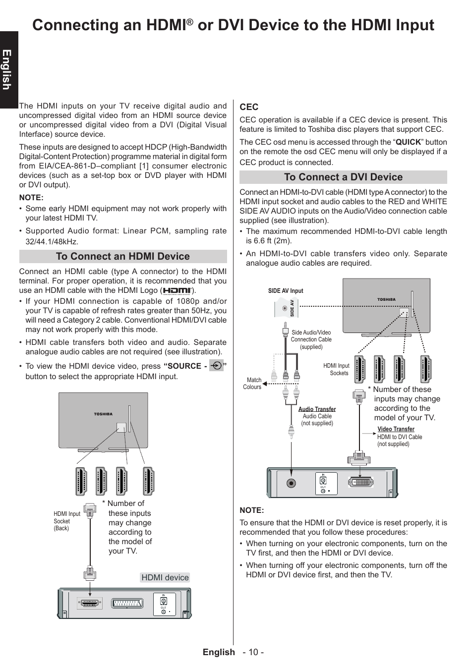 Connecting an hdmi, Or dvi device to the hdmi input, English | Toshiba T5445 User Manual | Page 10 / 60