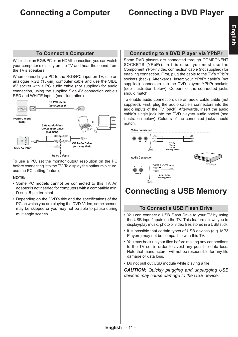 Connecting a computer, Connecting a dvd player, English | Connecting to a dvd player via ypbpr, English - 11 | Toshiba T5445 User Manual | Page 11 / 60