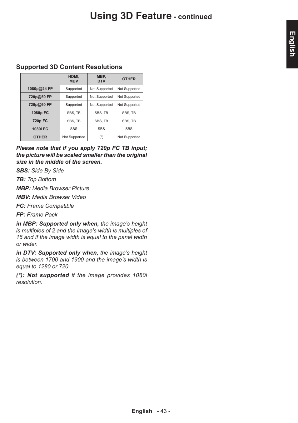 Using 3d feature, English, Continued | Supported 3d content resolutions | Toshiba T5445 User Manual | Page 43 / 60