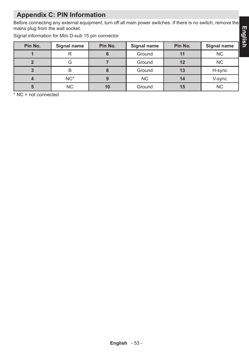 Appendix c: pin information, English | Toshiba T5445 User Manual | Page 53 / 60