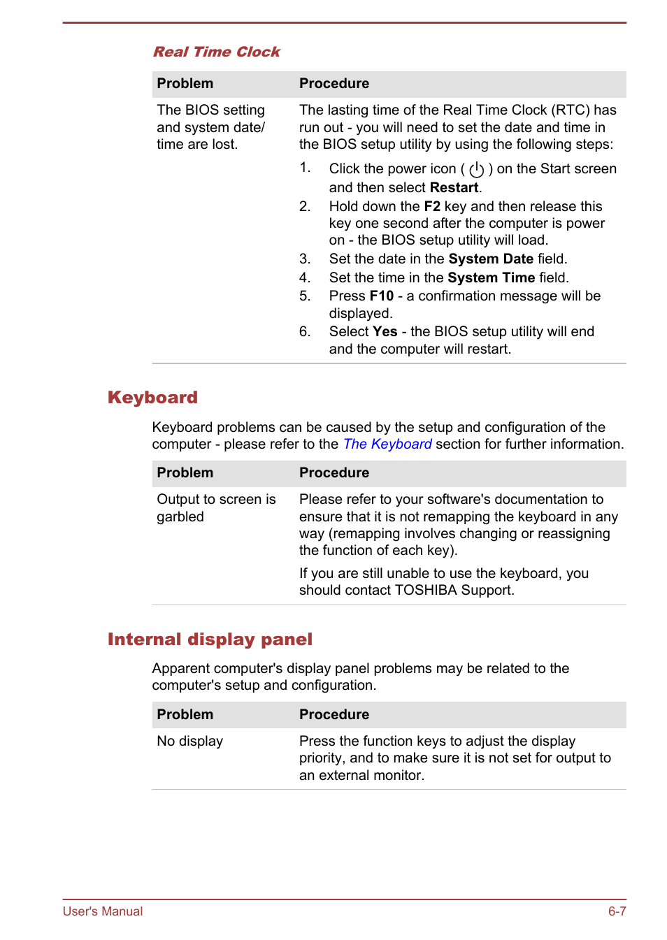 Keyboard, Internal display panel | Toshiba Satellite P70-B User Manual | Page 108 / 137