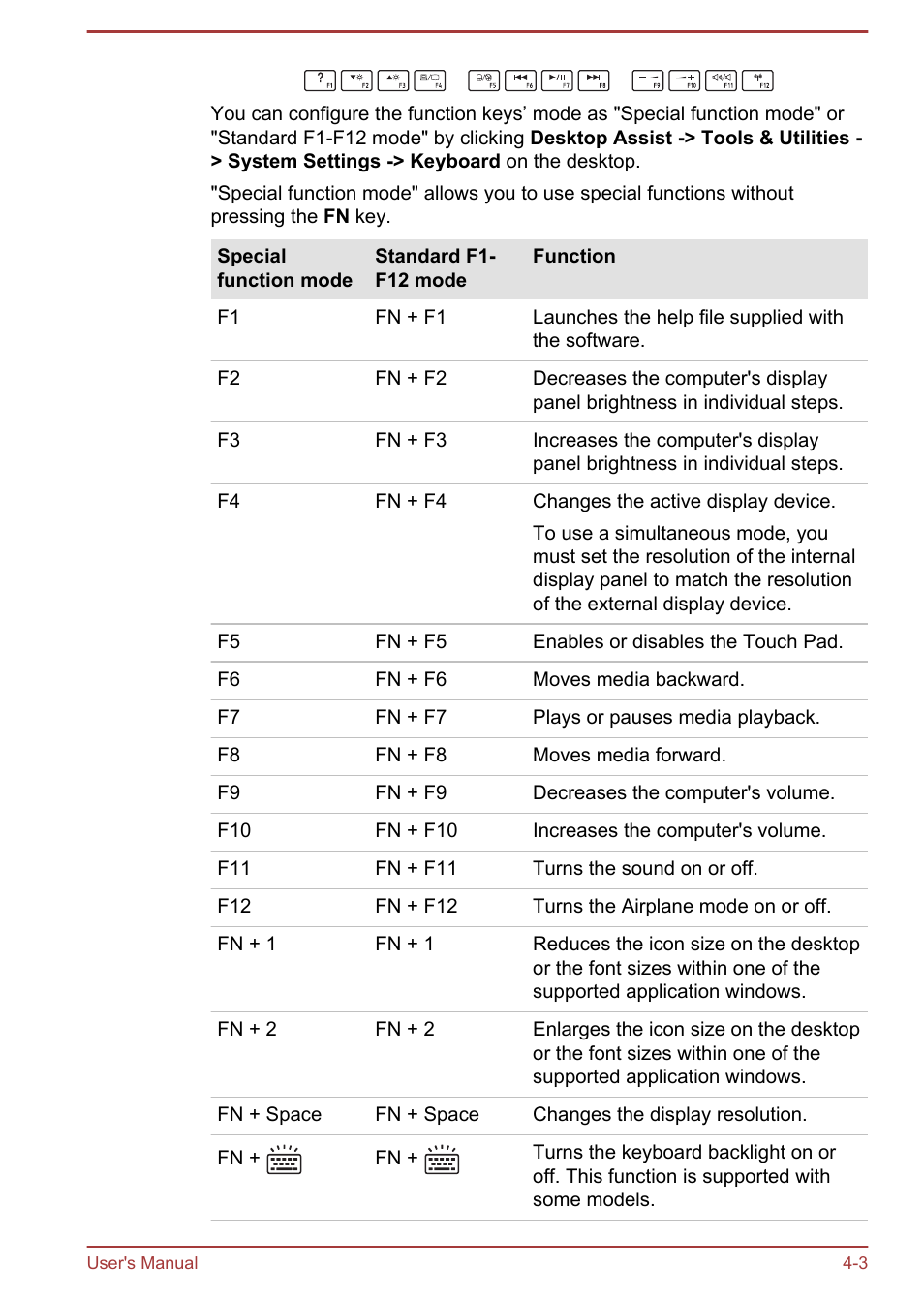 Toshiba Satellite P70-B User Manual | Page 50 / 137