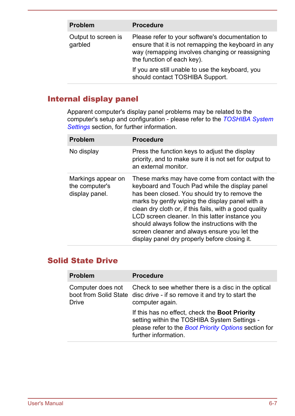 Internal display panel, Solid state drive | Toshiba Portege Z930-F User Manual | Page 117 / 132