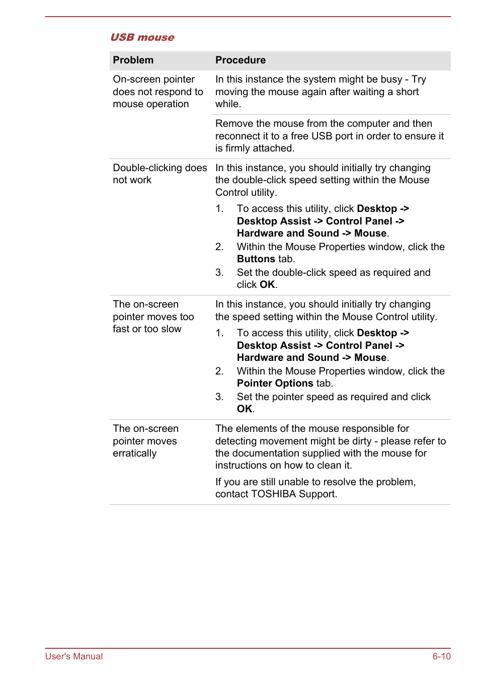 Mouse | Toshiba Portege Z930-F User Manual | Page 120 / 132