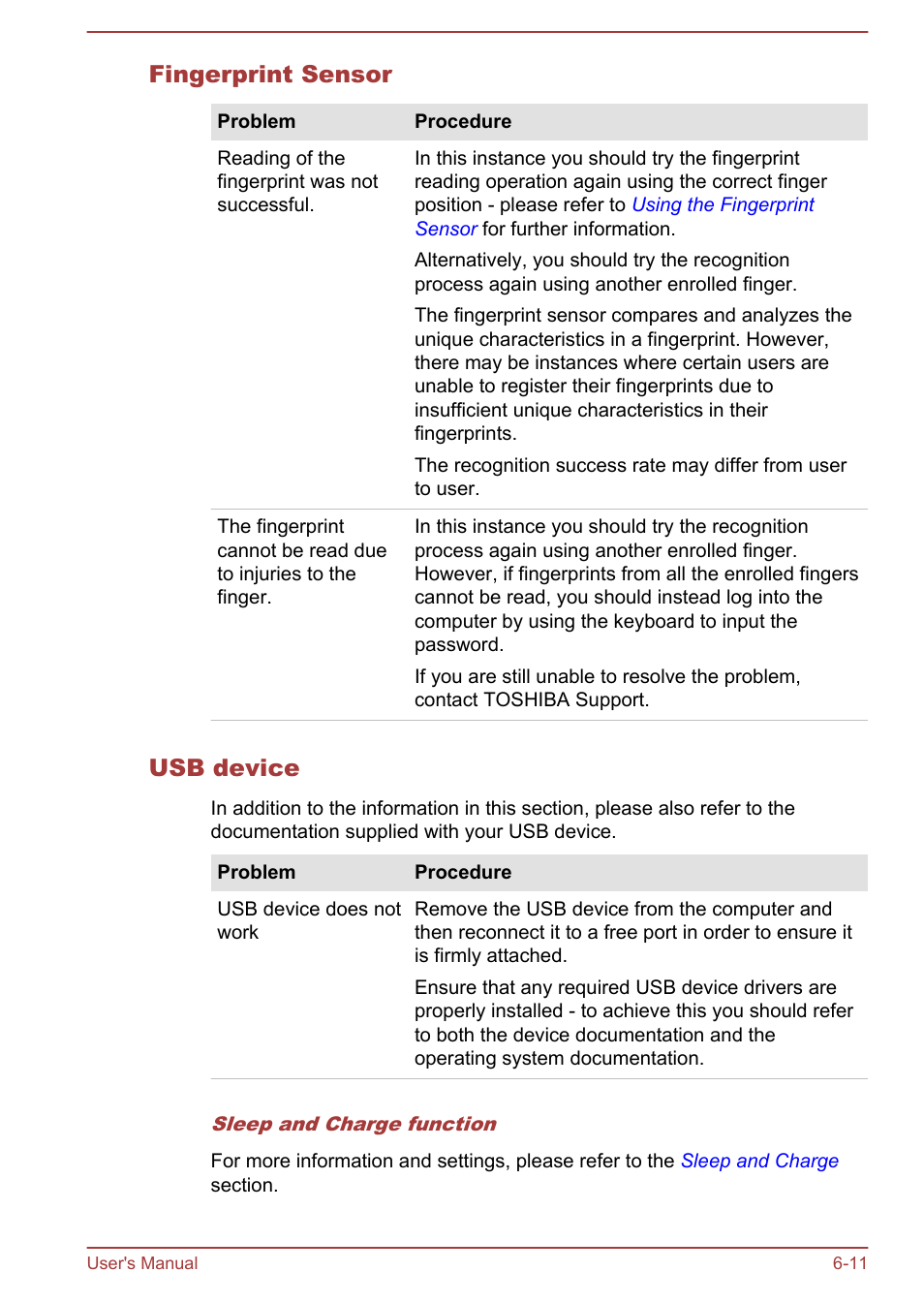 Fingerprint sensor, Usb device | Toshiba Portege Z930-F User Manual | Page 121 / 132