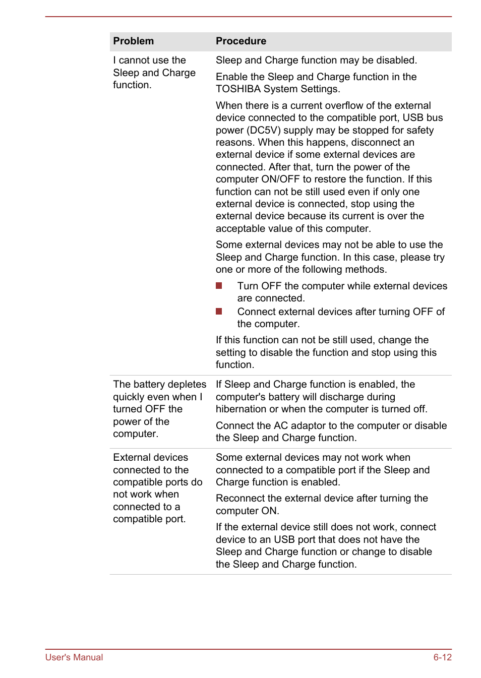 Toshiba Portege Z930-F User Manual | Page 122 / 132