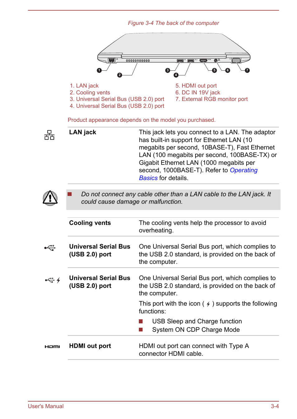 Toshiba Portege Z930-F User Manual | Page 42 / 132