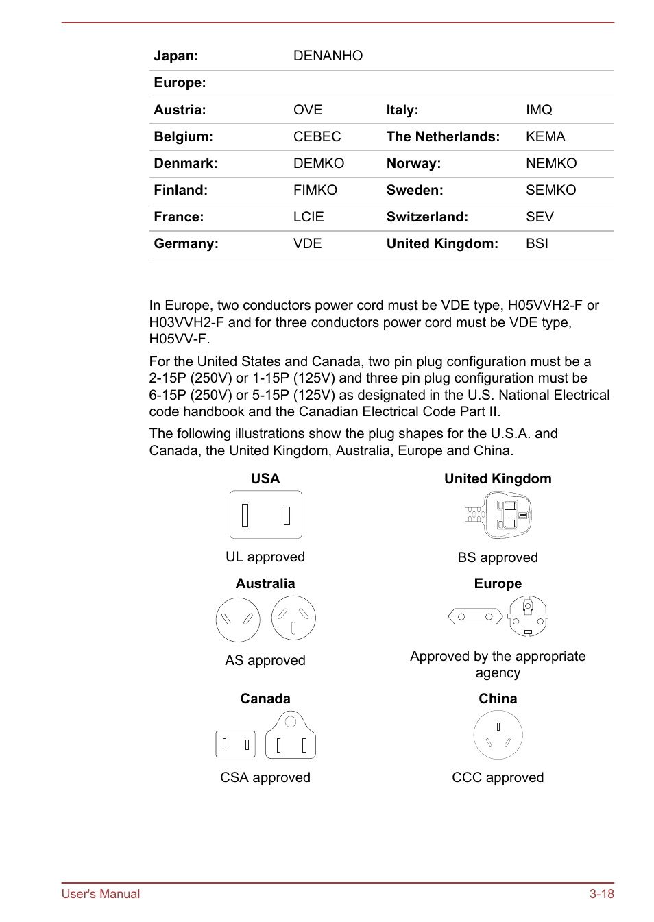 Toshiba Portege Z930-F User Manual | Page 56 / 132