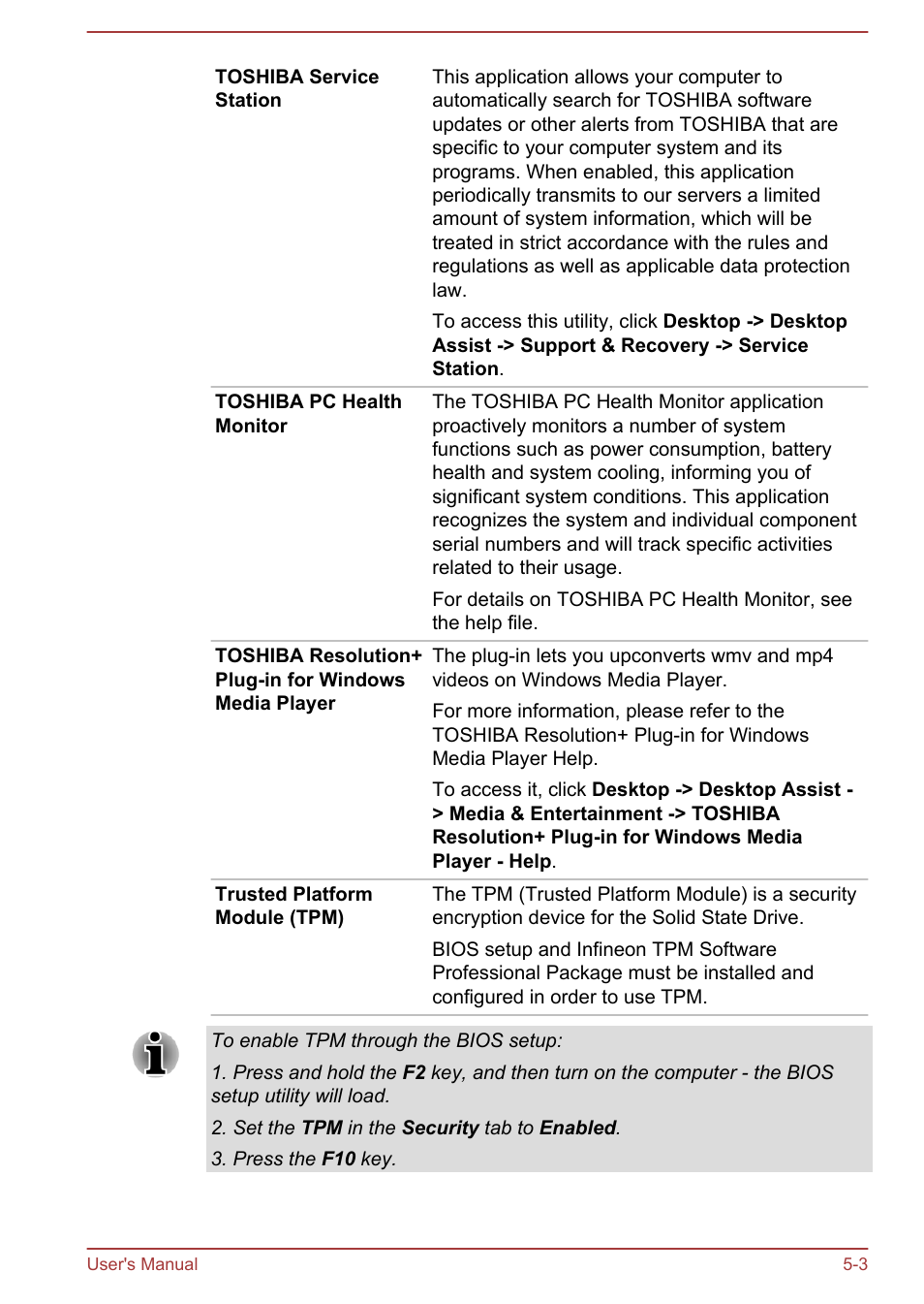 Toshiba Portege Z930-F User Manual | Page 91 / 132