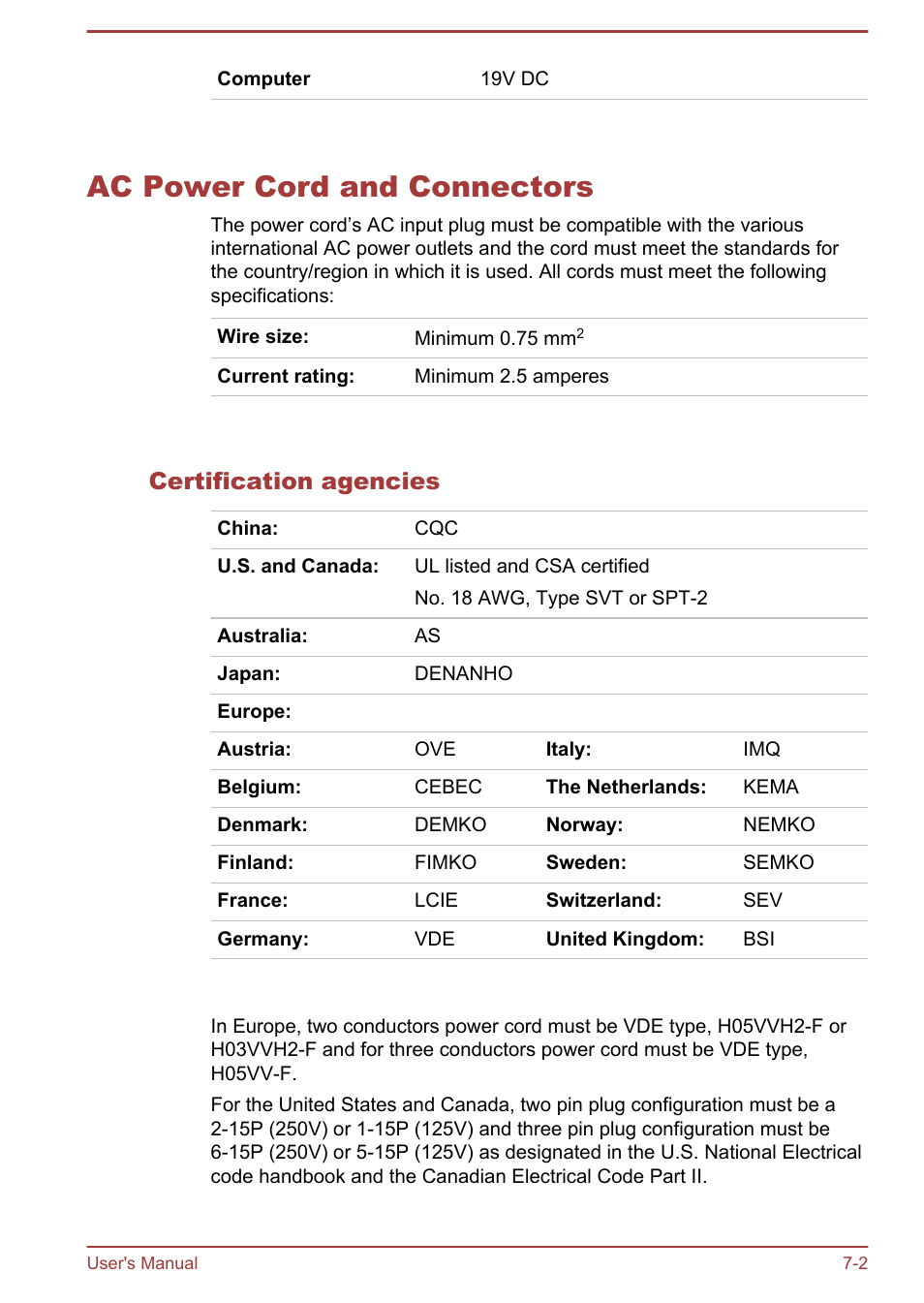 Ac power cord and connectors, Certification agencies, Ac power cord and connectors -2 | Toshiba Satellite L30W-B User Manual | Page 102 / 120