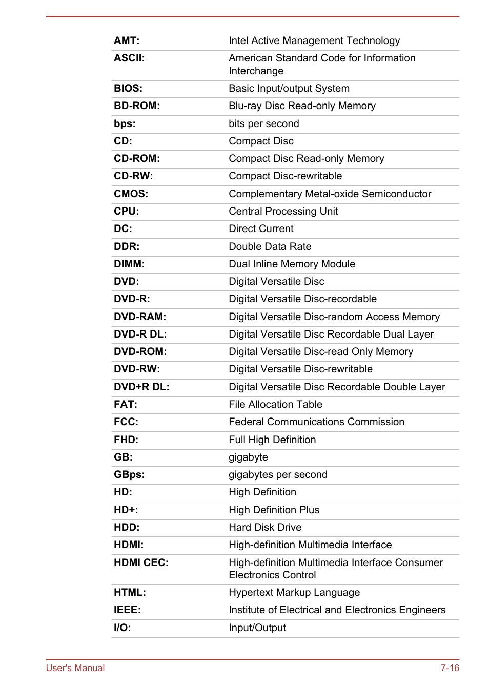 Toshiba Satellite L30W-B User Manual | Page 116 / 120
