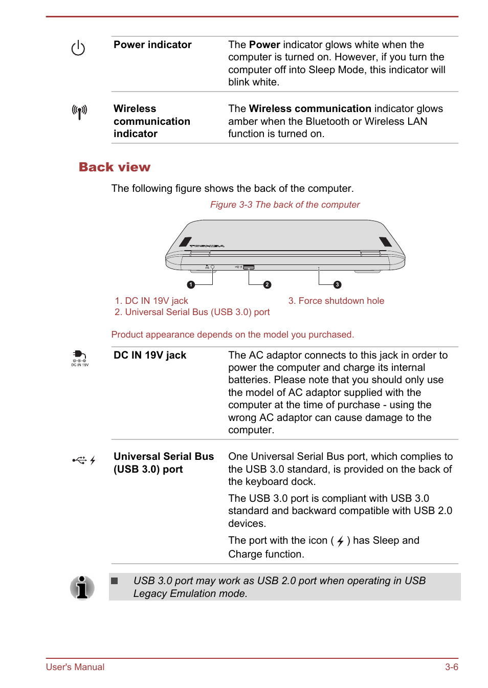 Back view | Toshiba Satellite L30W-B User Manual | Page 40 / 120