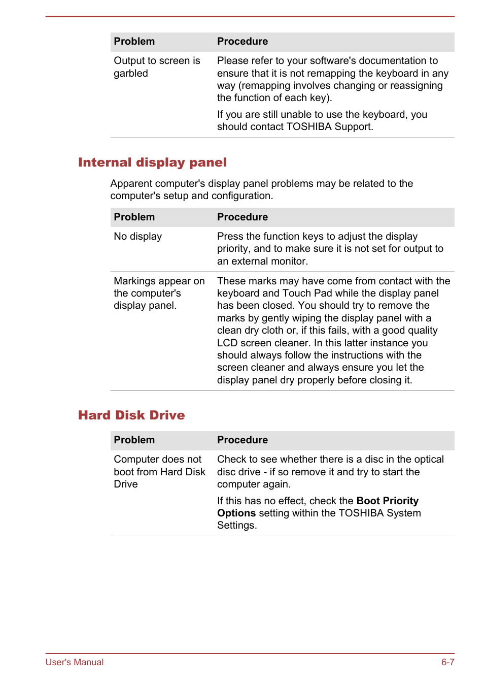 Internal display panel, Hard disk drive | Toshiba Satellite L30W-B User Manual | Page 92 / 120