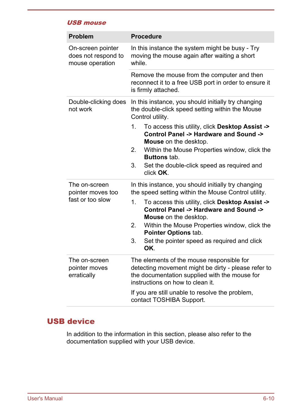 Usb device, Mouse | Toshiba Satellite L30W-B User Manual | Page 95 / 120