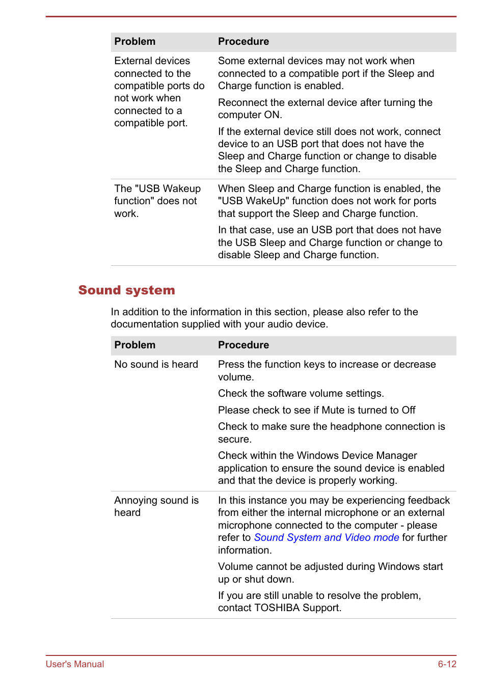 Sound system | Toshiba Satellite L30W-B User Manual | Page 97 / 120