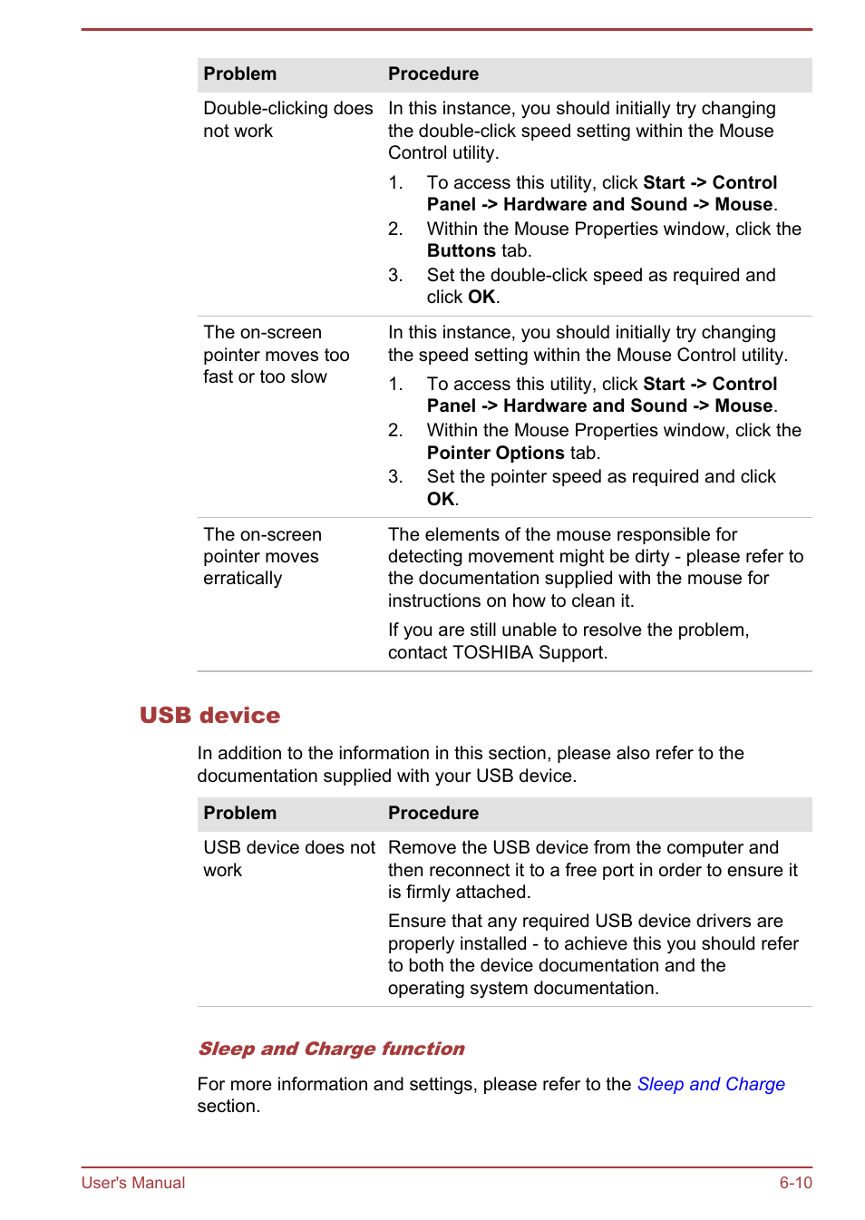 Usb device | Toshiba Satellite S50-A User Manual | Page 113 / 138