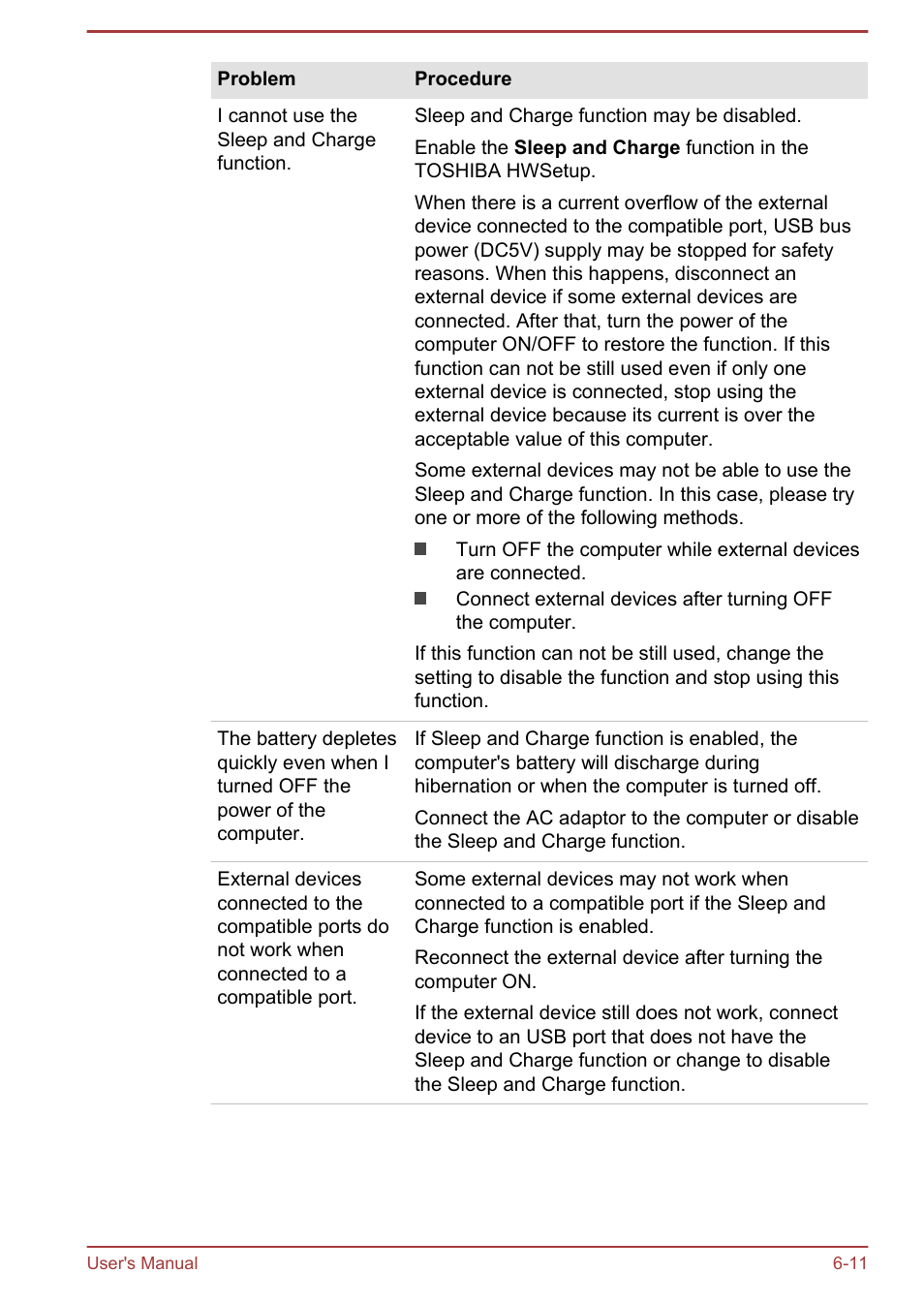 Toshiba Satellite S50-A User Manual | Page 114 / 138