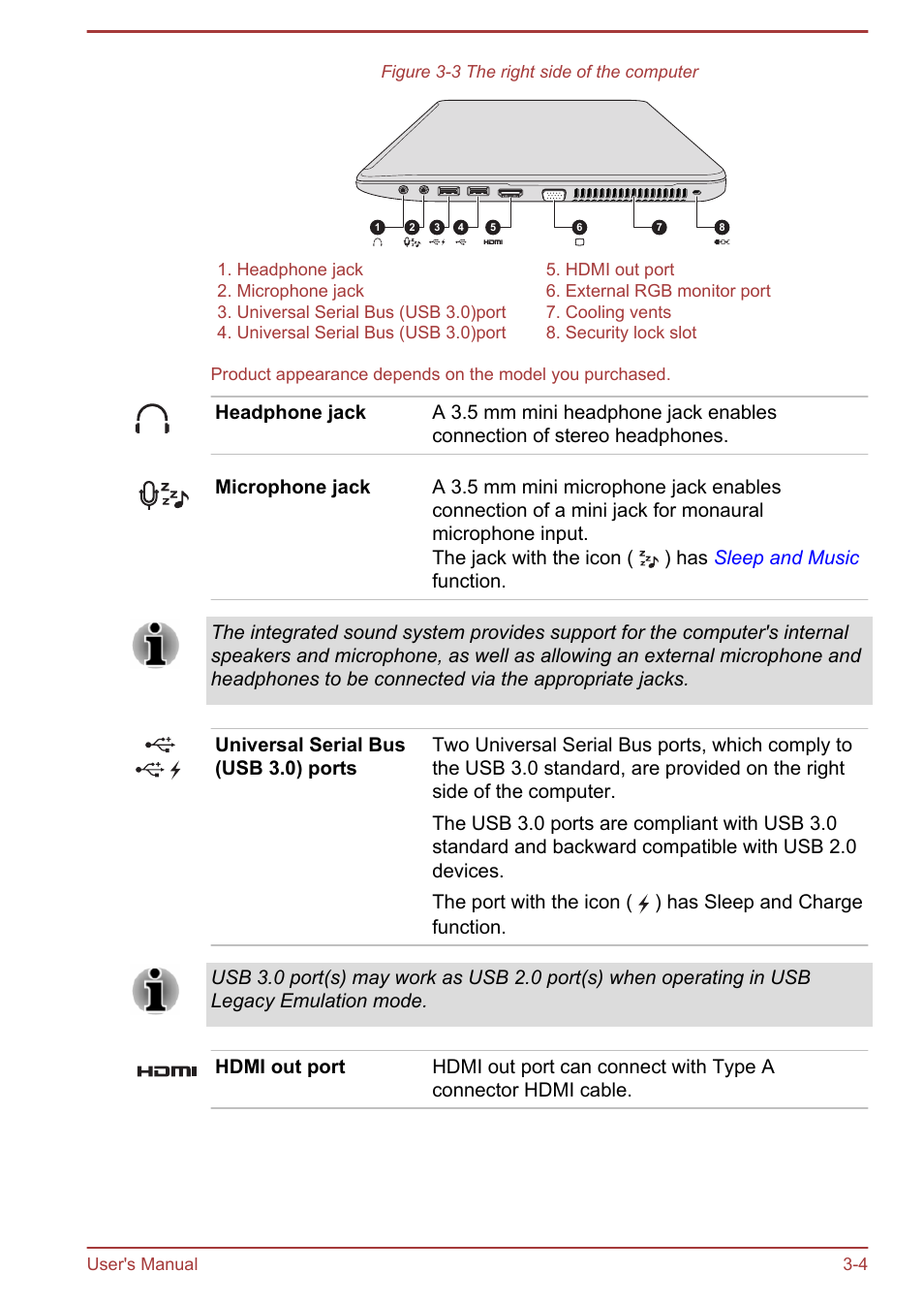 Toshiba Satellite S50-A User Manual | Page 32 / 138