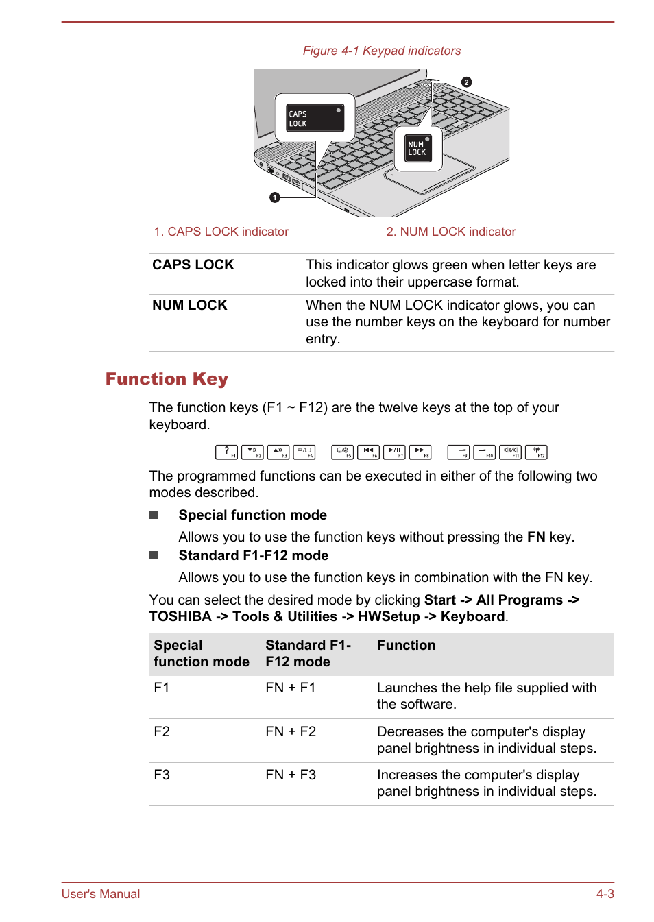 Function key | Toshiba Satellite S50-A User Manual | Page 47 / 138