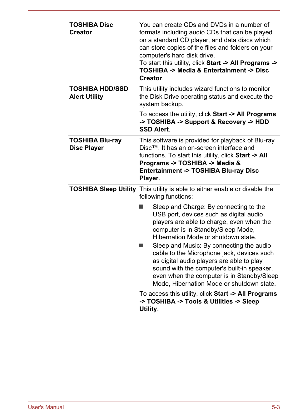 Toshiba Satellite S50-A User Manual | Page 87 / 138