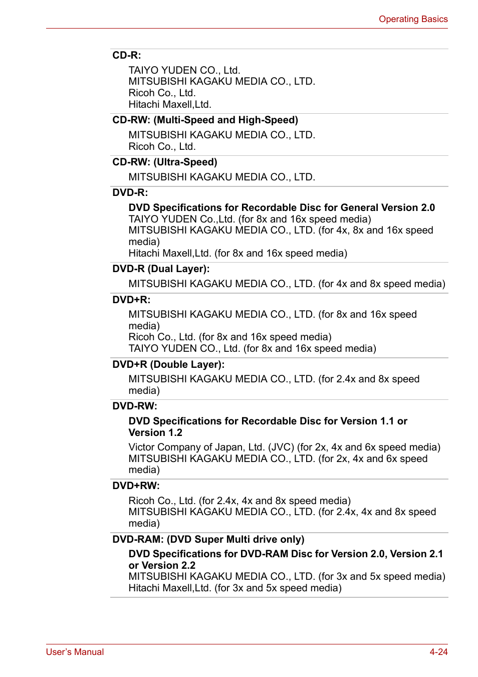 Toshiba Portege A600 User Manual | Page 107 / 219
