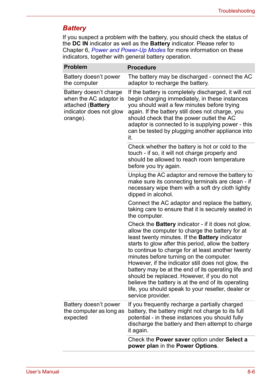 Toshiba Portege A600 User Manual | Page 162 / 219