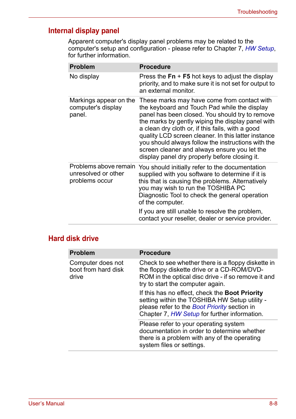 Internal display panel, Hard disk drive | Toshiba Portege A600 User Manual | Page 164 / 219