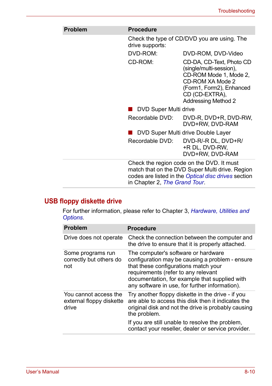 Usb floppy diskette drive | Toshiba Portege A600 User Manual | Page 166 / 219