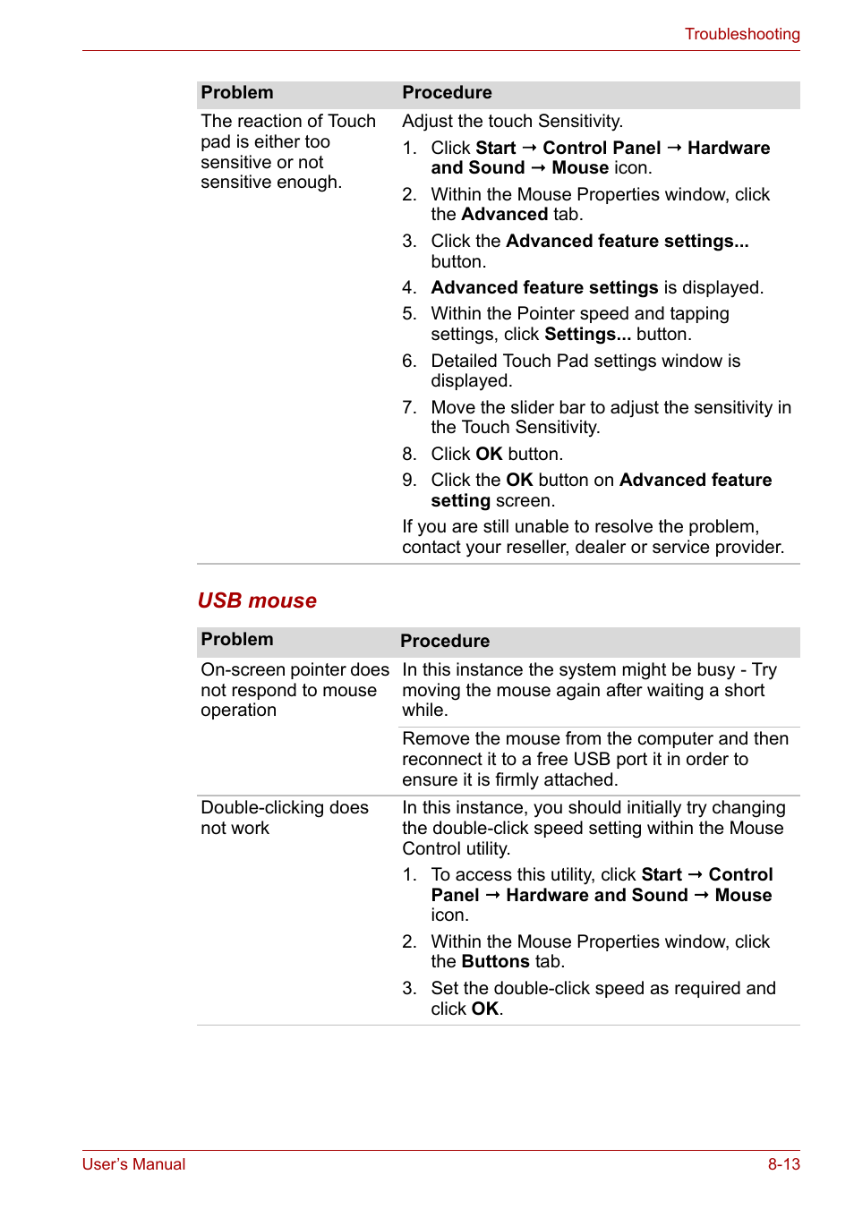 Toshiba Portege A600 User Manual | Page 169 / 219