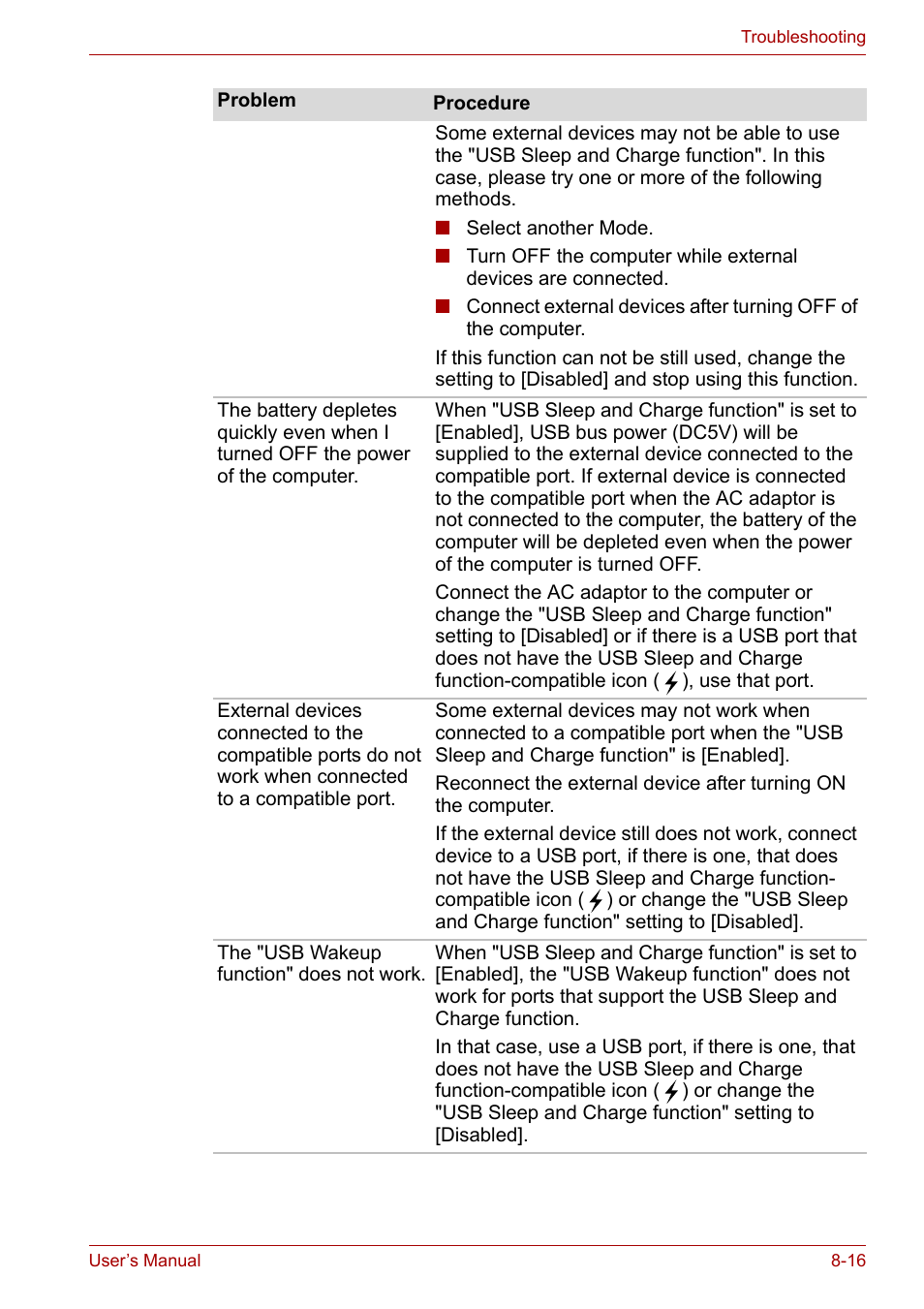 Toshiba Portege A600 User Manual | Page 172 / 219