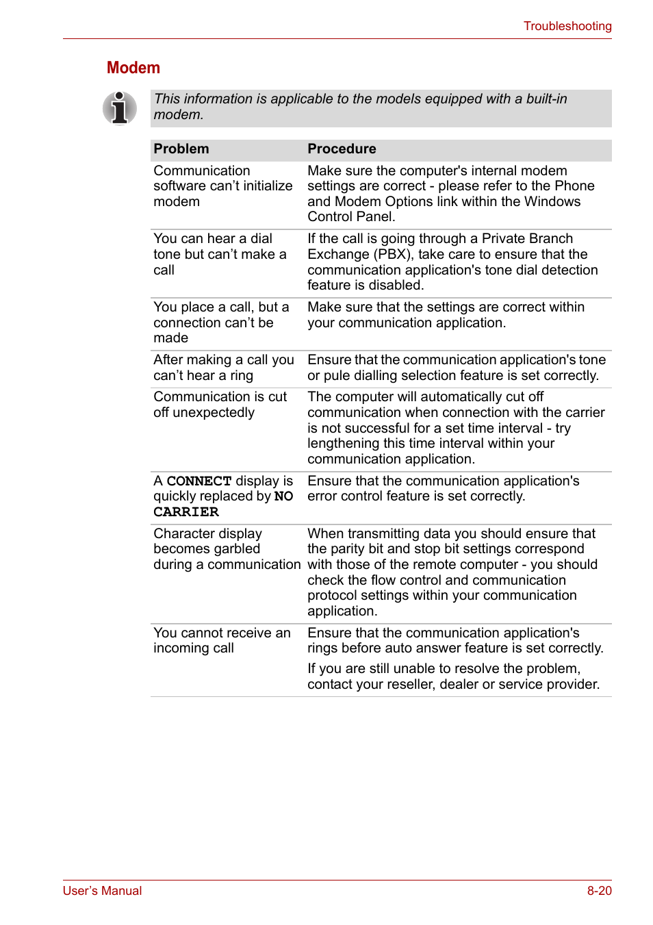 Modem | Toshiba Portege A600 User Manual | Page 176 / 219