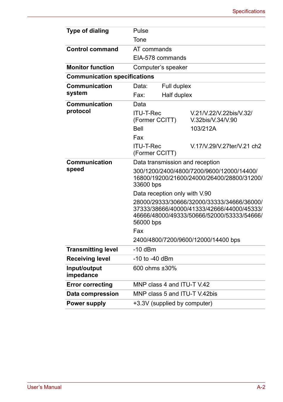 Toshiba Portege A600 User Manual | Page 180 / 219