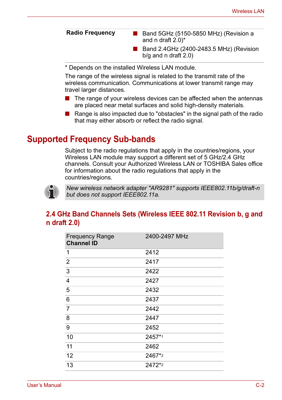 Supported frequency sub-bands | Toshiba Portege A600 User Manual | Page 183 / 219