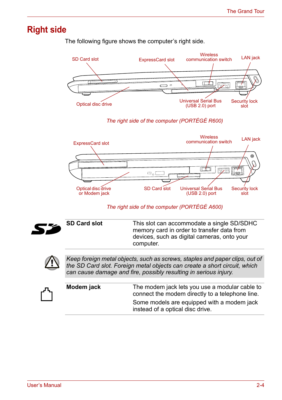 Right side, Right side -4 | Toshiba Portege A600 User Manual | Page 36 / 219