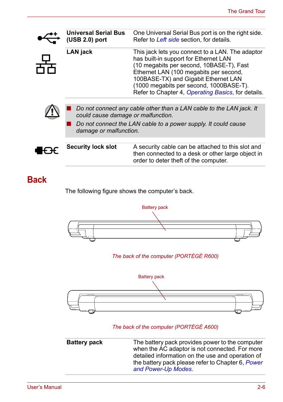 Back, Back -6 | Toshiba Portege A600 User Manual | Page 38 / 219