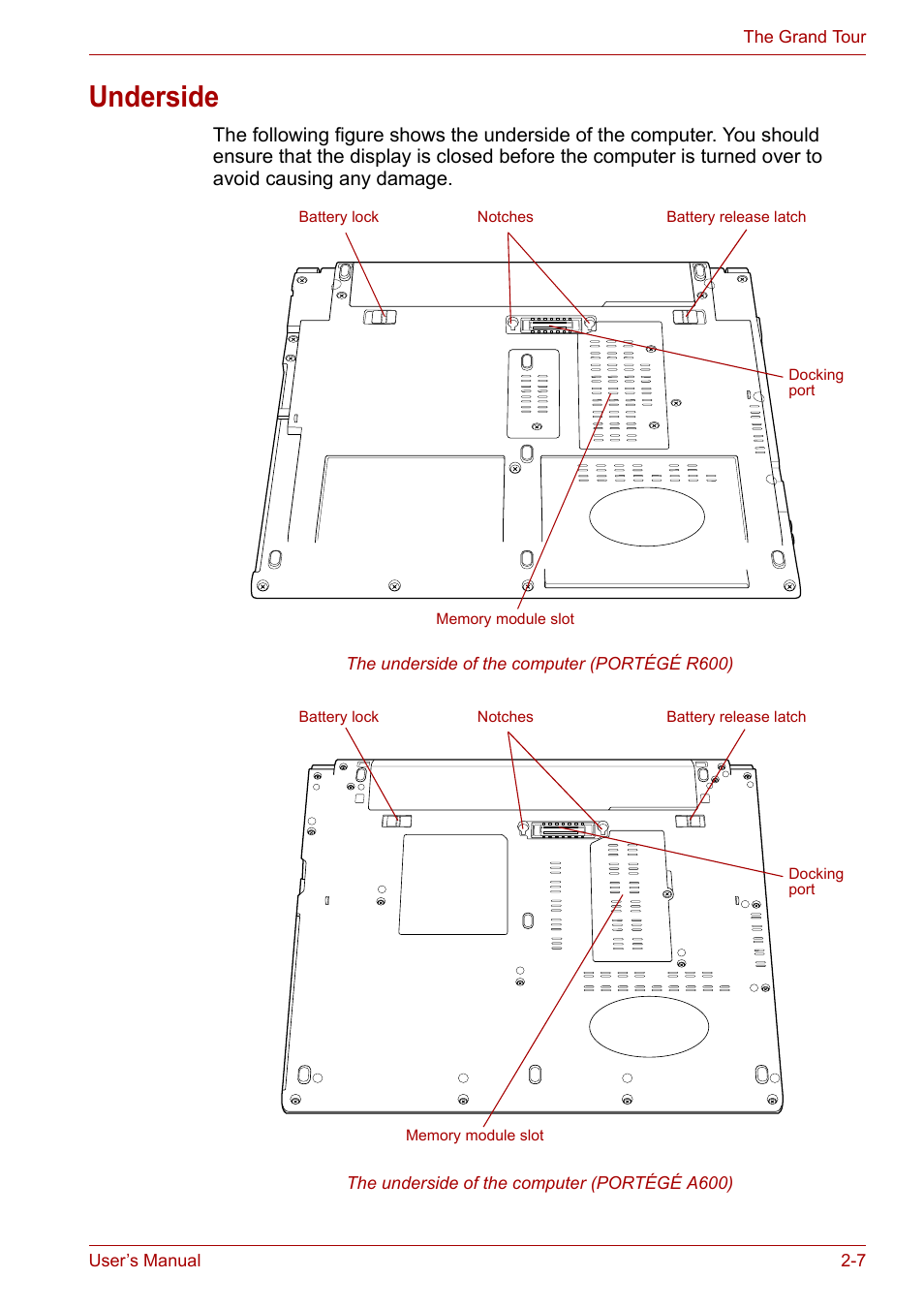 Underside, Underside -7 | Toshiba Portege A600 User Manual | Page 39 / 219