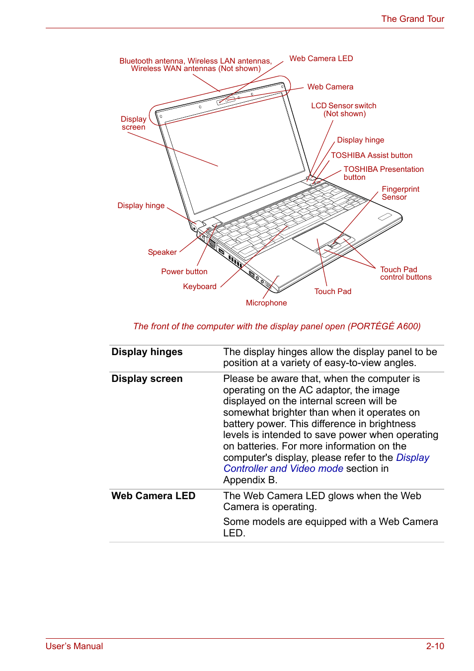Toshiba Portege A600 User Manual | Page 42 / 219