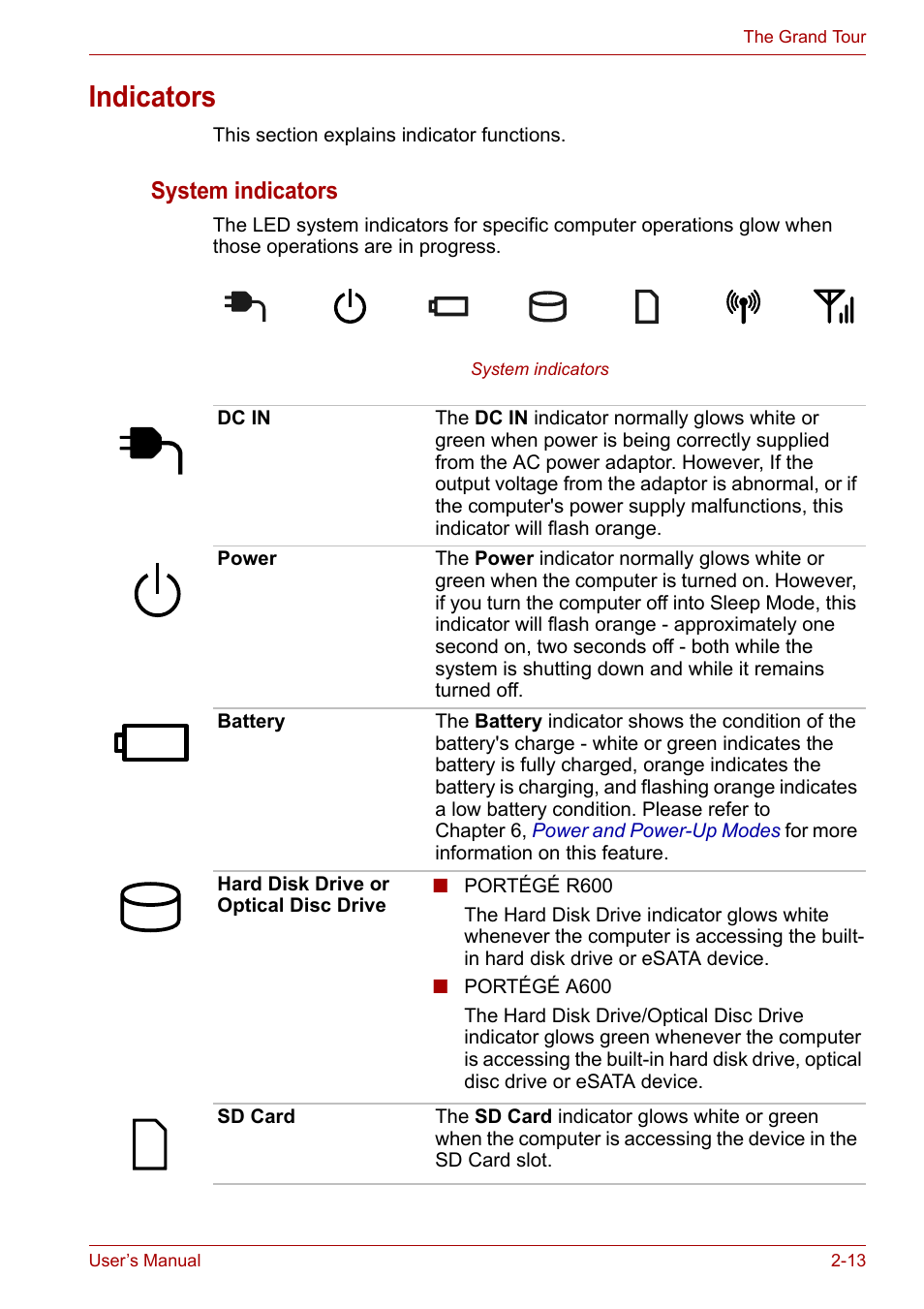 Indicators, Indicators -13, System indicators | Toshiba Portege A600 User Manual | Page 45 / 219