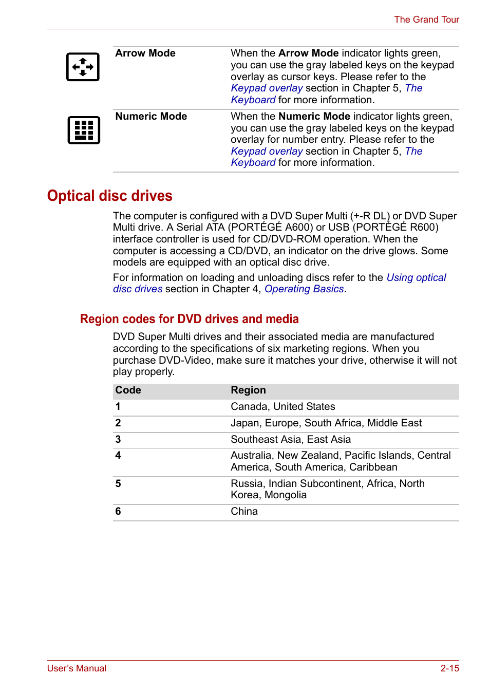 Optical disc drives, Optical disc drives -15, Region codes for dvd drives and media | Toshiba Portege A600 User Manual | Page 47 / 219