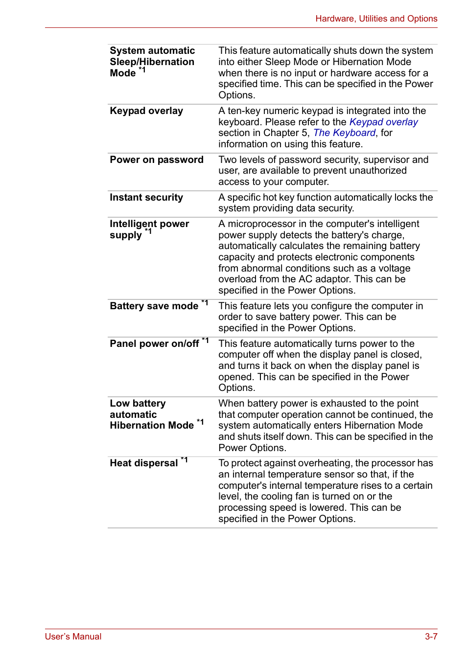 Toshiba Portege A600 User Manual | Page 58 / 219