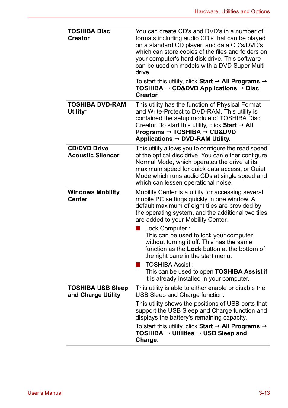 Toshiba Portege A600 User Manual | Page 64 / 219