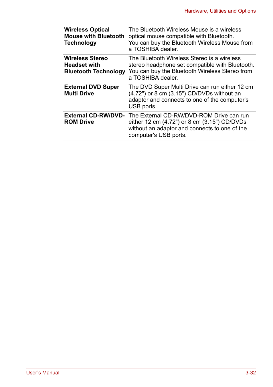 Toshiba Portege A600 User Manual | Page 83 / 219