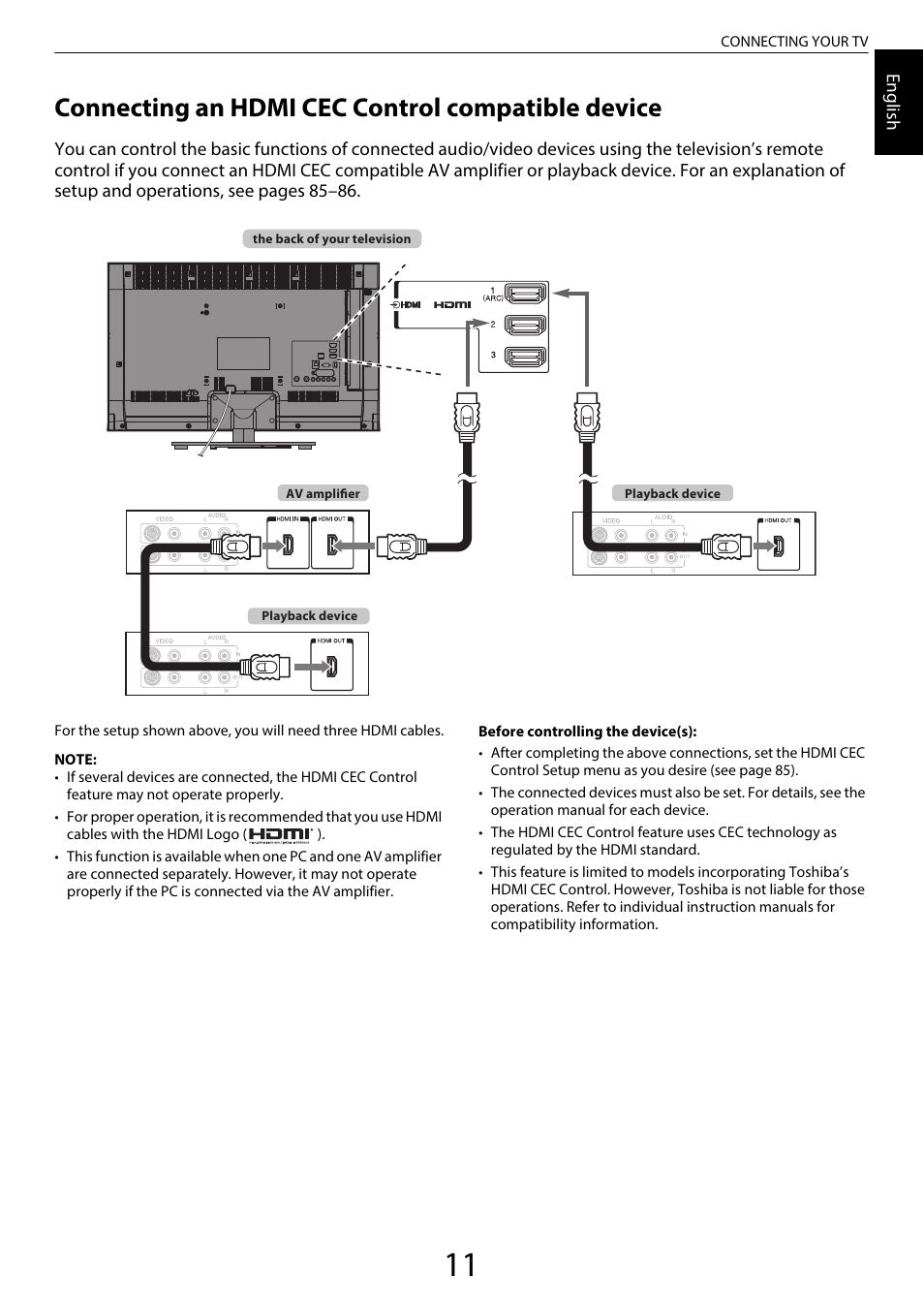Connecting an hdmi cec control compatible device | Toshiba UL985 User Manual | Page 11 / 102