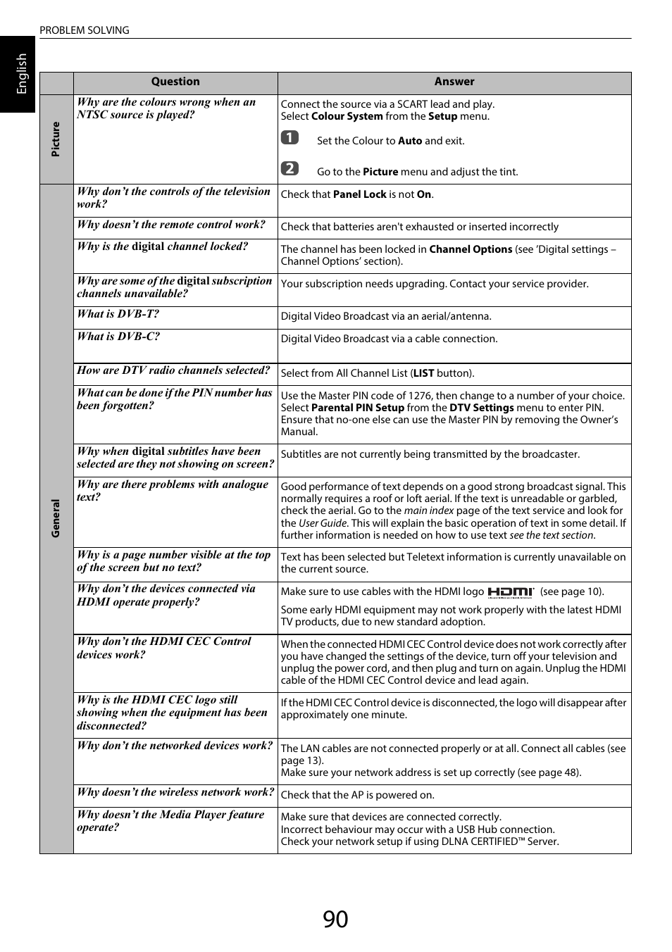 Toshiba UL985 User Manual | Page 90 / 102