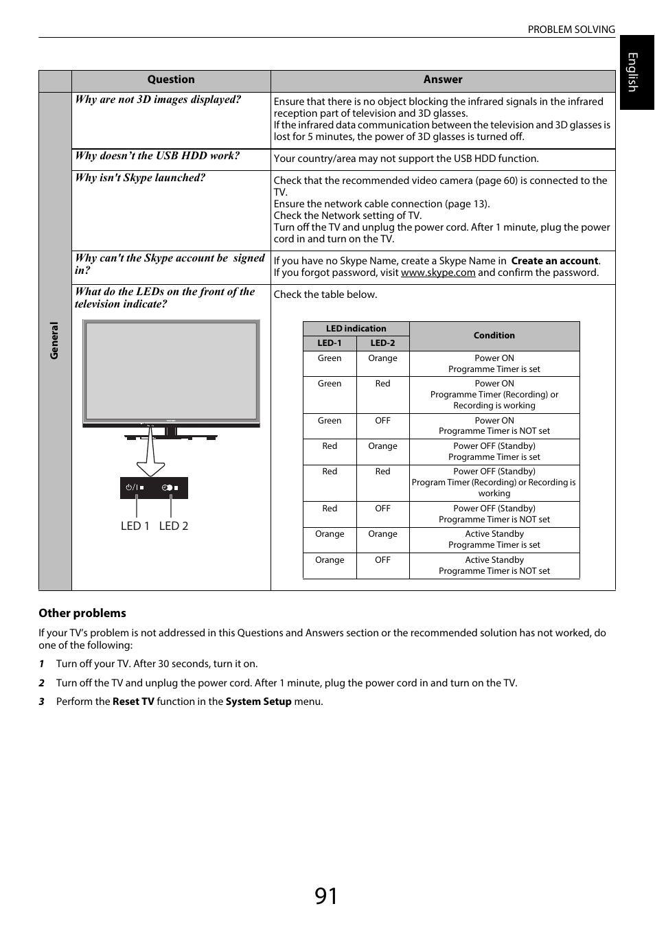 Engl ish | Toshiba UL985 User Manual | Page 91 / 102