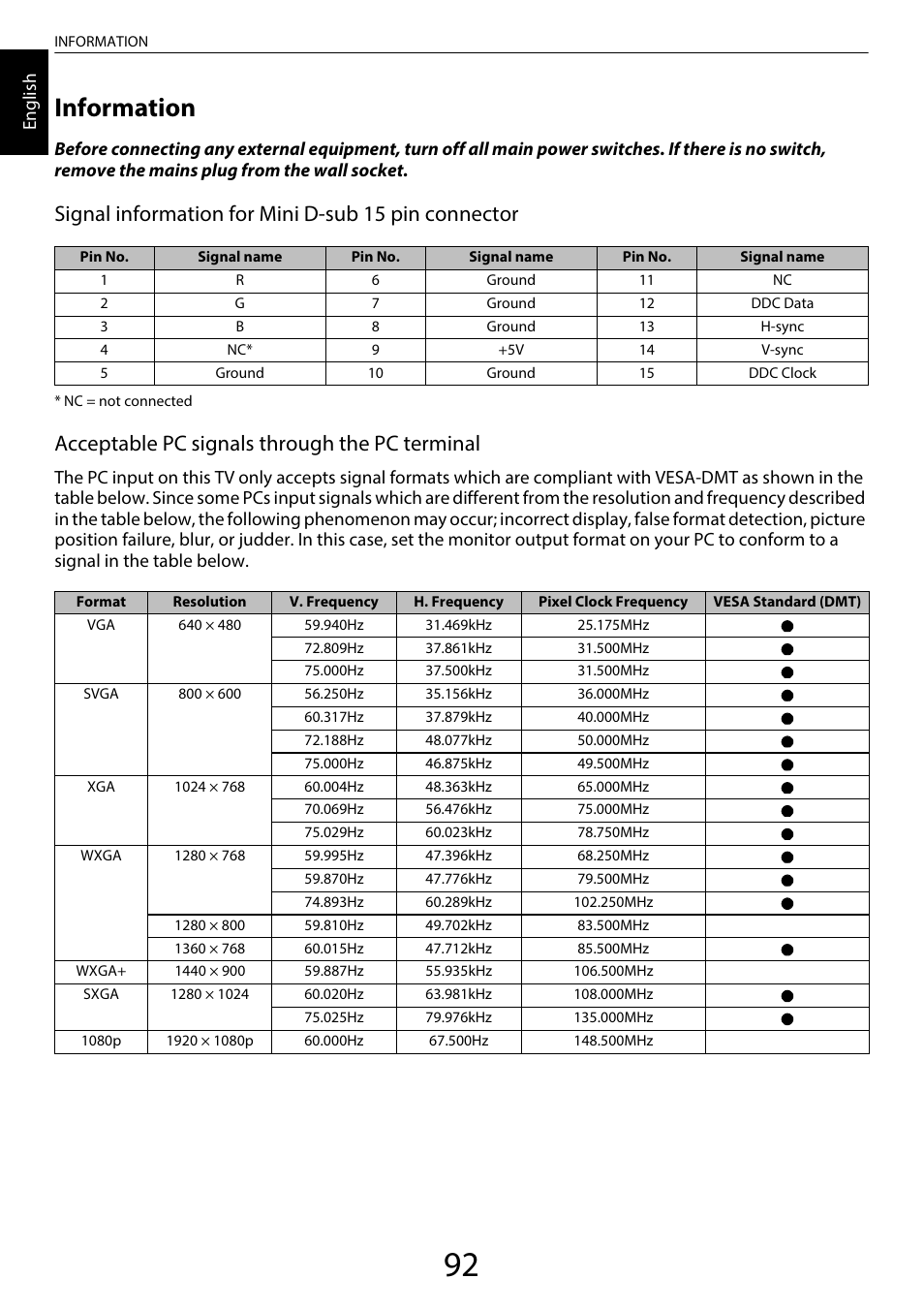 Information, Signal information for mini d-sub 15 pin connector, Acceptable pc signals through the pc terminal | Toshiba UL985 User Manual | Page 92 / 102