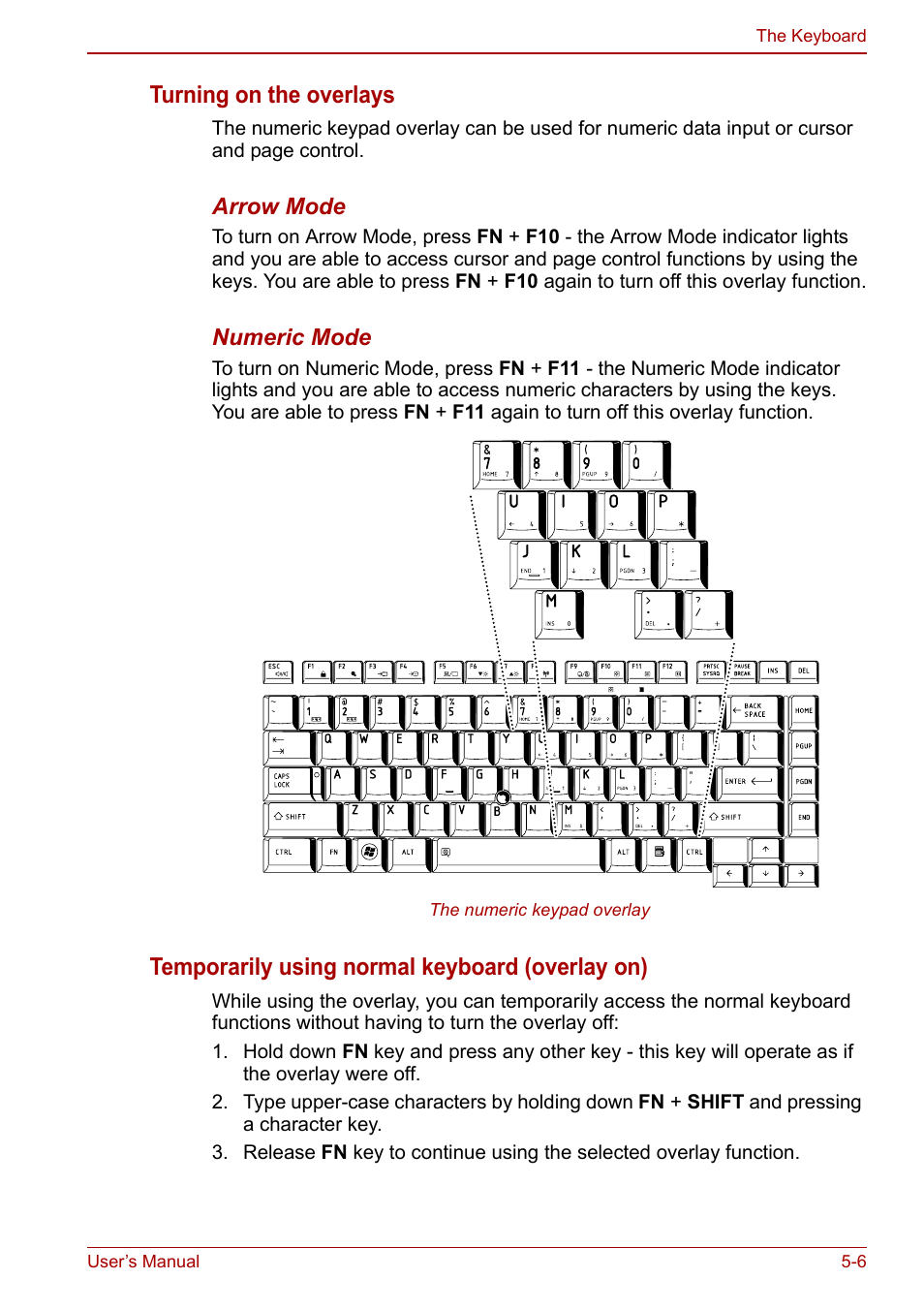 Turning on the overlays, Temporarily using normal keyboard (overlay on) | Toshiba Tecra M11 User Manual | Page 136 / 208