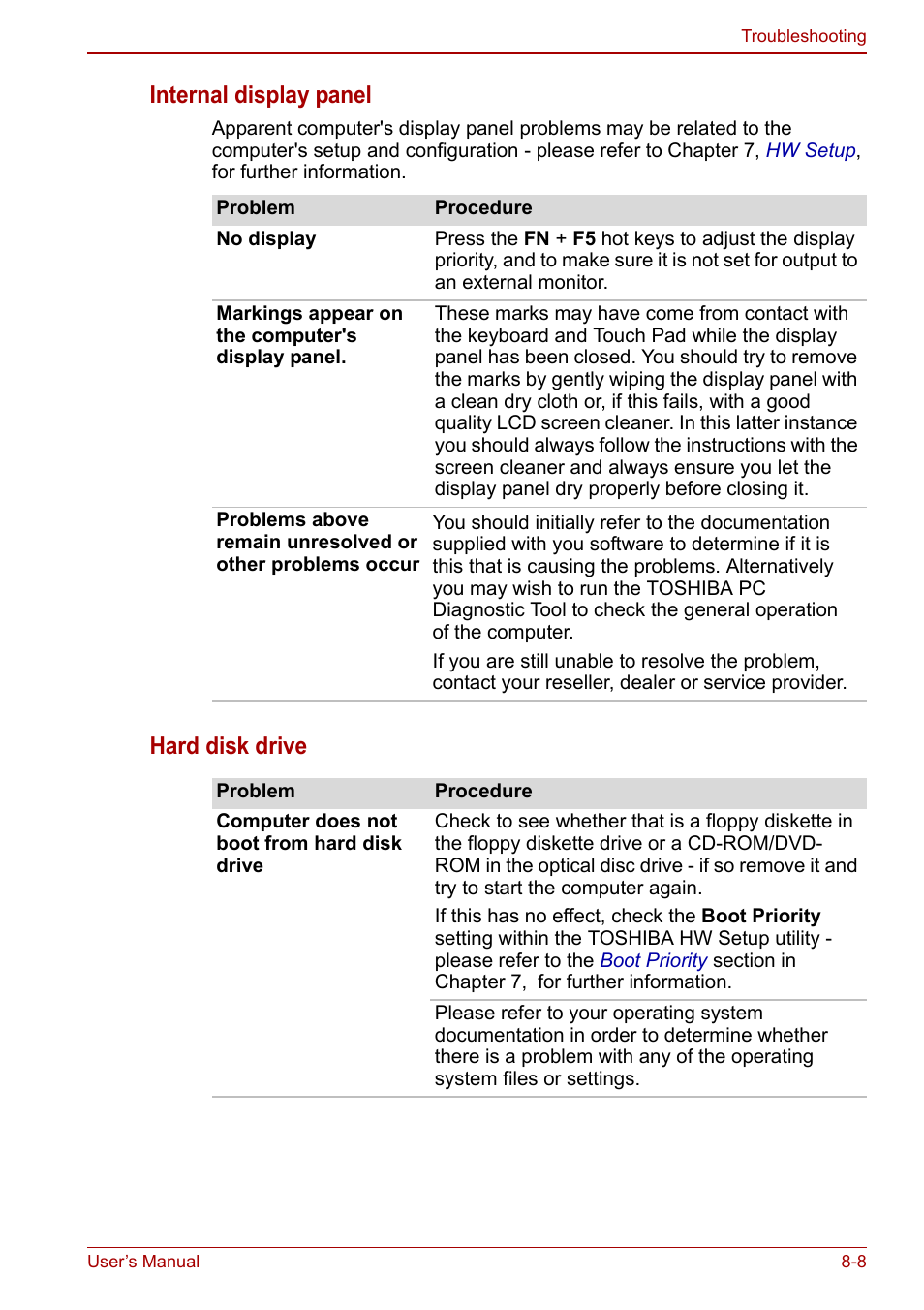 Internal display panel, Hard disk drive | Toshiba Tecra M11 User Manual | Page 163 / 208