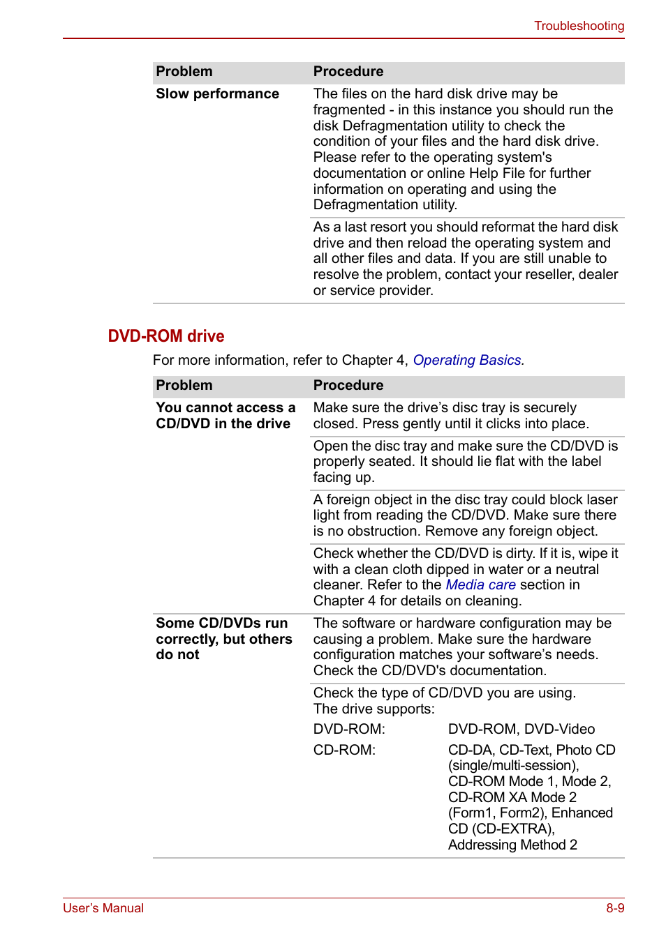 Dvd-rom drive | Toshiba Tecra M11 User Manual | Page 164 / 208