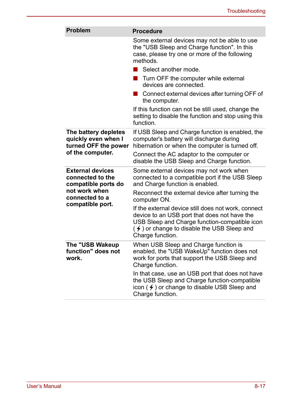 Toshiba Tecra M11 User Manual | Page 172 / 208